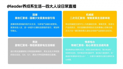 以抖音興趣電商為支點，Leader強勢圈粉年輕人