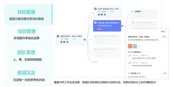 項(xiàng)目管理工具有哪些？別錯(cuò)過！這五款超好用