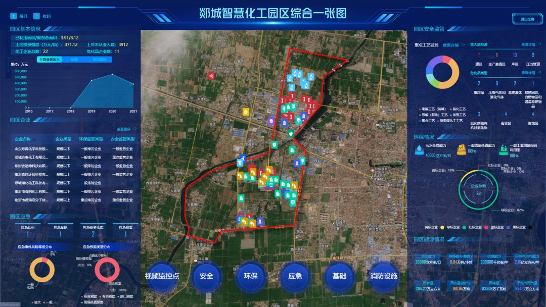 卡奧斯邀您相聚2023數(shù)字生態(tài)大會，“十大典型案例”先睹為快！