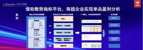 數勢科技聯合創(chuàng)始人兼副總裁譚李：“應用驅動，體系規(guī)劃” 是企業(yè)數據價值化的最優(yōu)路徑