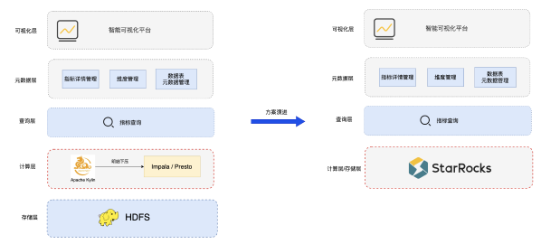 ChinaJoy關(guān)注出海游戲，中國企業(yè)如何用數(shù)據(jù)分析指導(dǎo)競爭策略