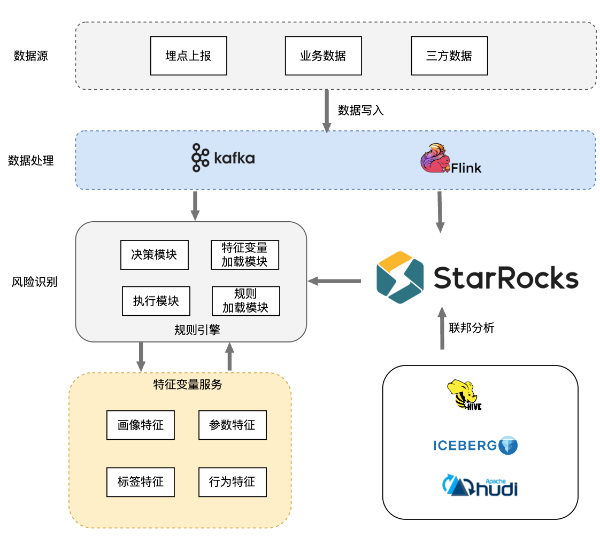 ChinaJoy關(guān)注出海游戲，中國企業(yè)如何用數(shù)據(jù)分析指導(dǎo)競爭策略