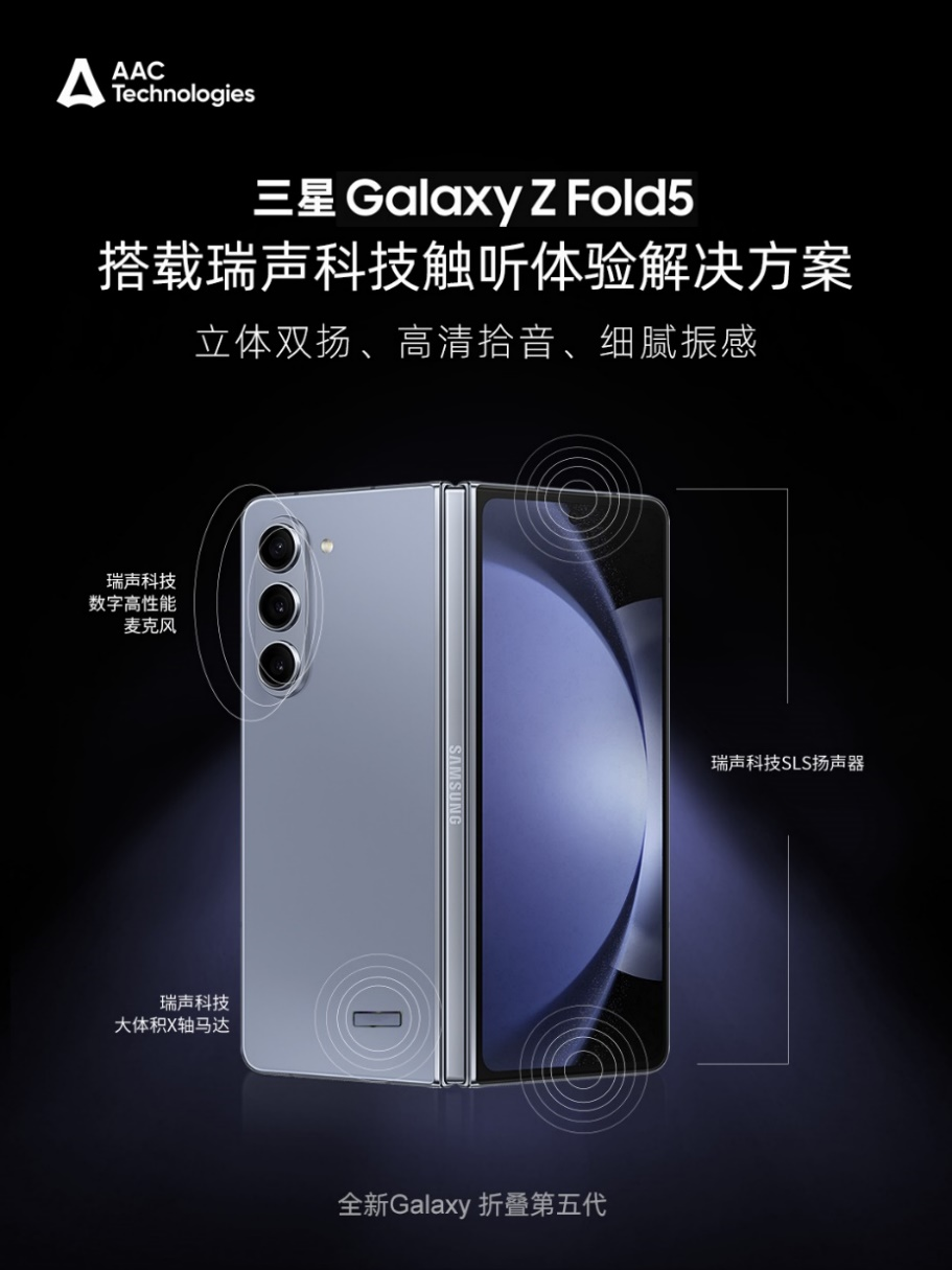 三星折疊旗艦Galaxy Z Fold5發(fā)布！搭載瑞聲科技觸聽體驗(yàn)解決方案