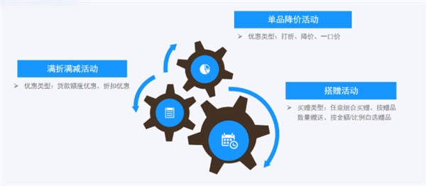 玄武云·玄訊智慧100V6.2產(chǎn)品重磅升級，智慧在線！