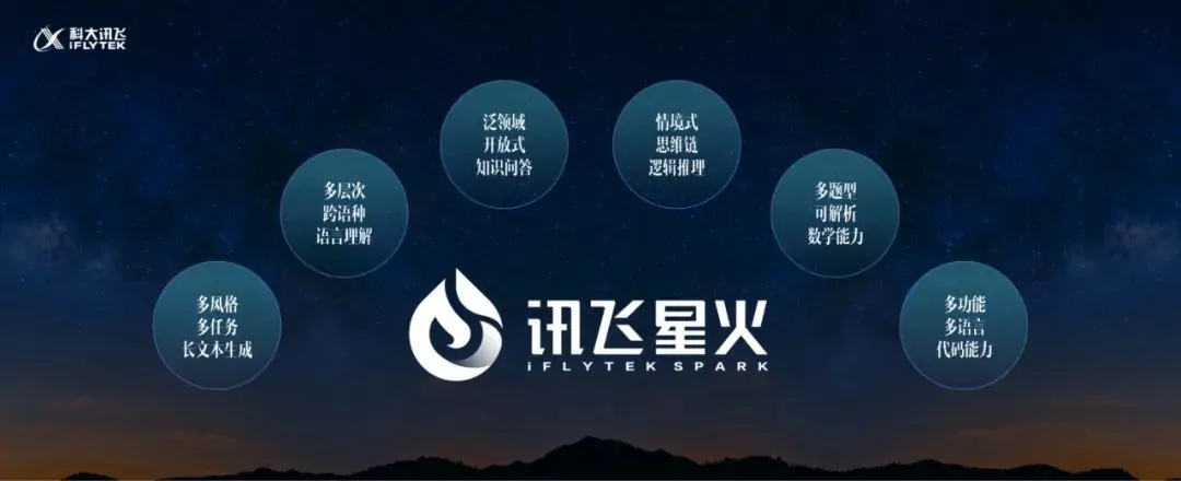 訊飛星火認知大模型加持，科大訊飛AI智能鼠標AM50為高效辦公添助力