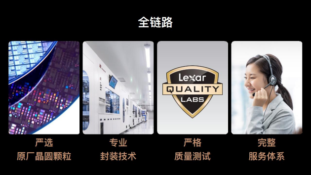 Lexar雷克沙移動存儲新品發(fā)布，并摘得上海影像展星創(chuàng)獎