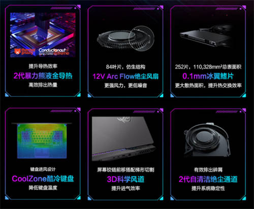 RTX 4060+DLSS3技術(shù) ROG魔霸7 Plus展現(xiàn)狂暴電競實(shí)力