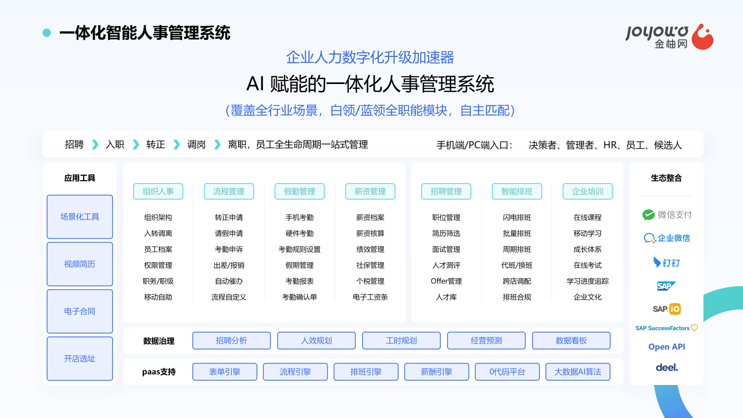 以人力資源連接全球，以全球視野數(shù)啟未來，金柚網與您相約2023年北京服貿會