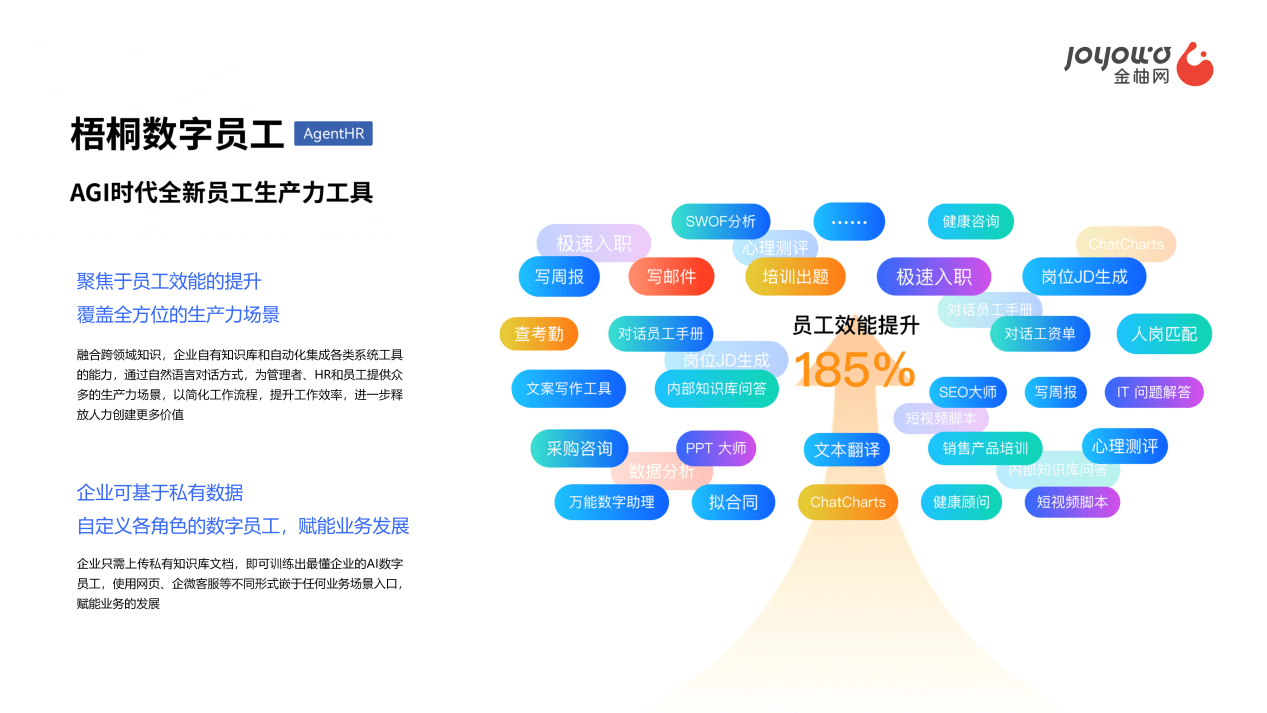 以人力資源連接全球，以全球視野數(shù)啟未來，金柚網與您相約2023年北京服貿會