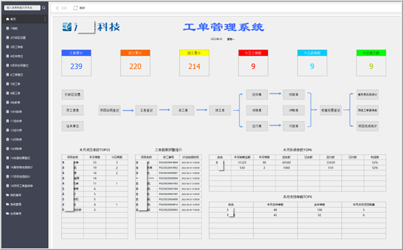 免費(fèi)無(wú)代碼開(kāi)發(fā)培訓(xùn)落地東莞，云表平臺(tái)廣受歡迎