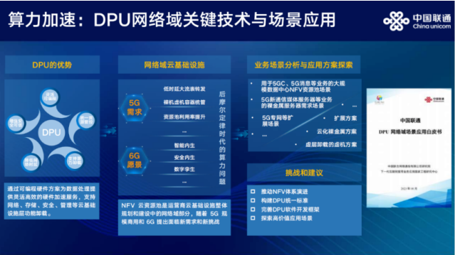 DPU在通信云里的重要角色：中國聯(lián)通白皮書解讀