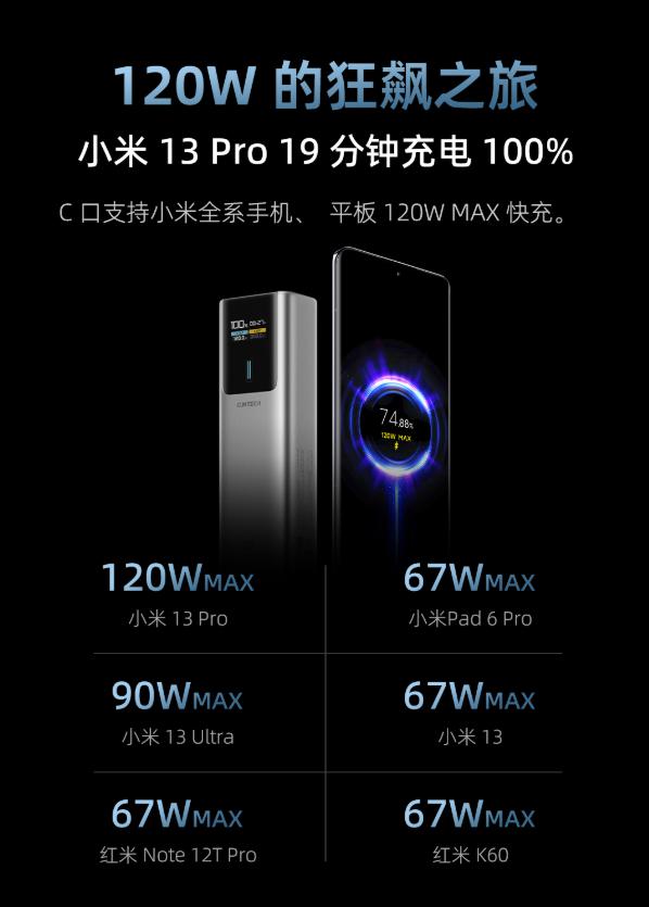 百元級百瓦快充充電寶！CUKTECH 酷態(tài)科 10 號正式上線