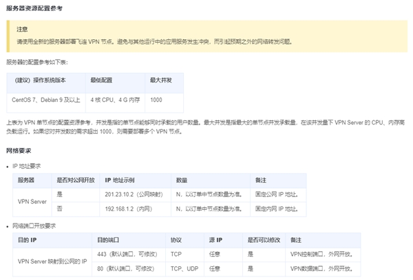 中小企業(yè)快速搭建辦公網(wǎng)絡(luò)：2款方案對比，貝銳蒲公英一步到位