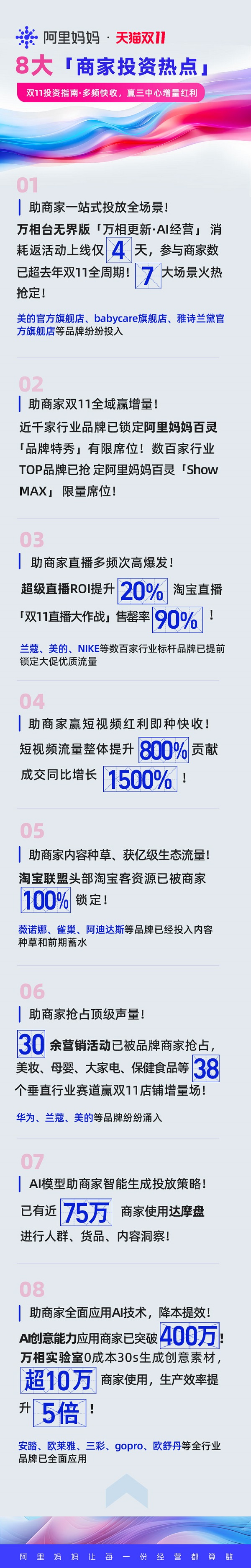 超前搶定！阿里媽媽雙11與百萬商家，贏三中心增量紅利！