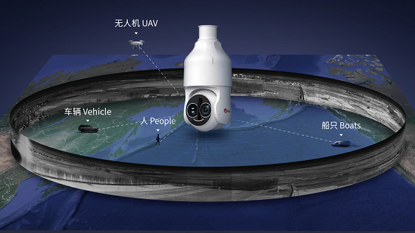 SR4 InfiRay thermal radar紅外全景光電搜跟系統(tǒng)_page1_image.png