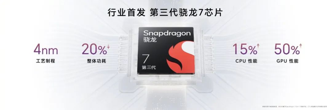 榮耀100系列火爆開售，迪信通購機享以舊換新最高補貼300元等權(quán)益