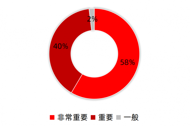 沖上熱榜引百萬網(wǎng)友圍觀，暢捷通第十六屆會計文化節(jié)引領(lǐng)財稅智能進化！