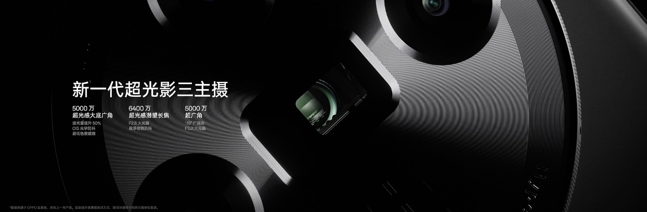 OPPO Find X7系列火爆熱銷！迪信通購機享以舊換新至高補貼600元等權(quán)益