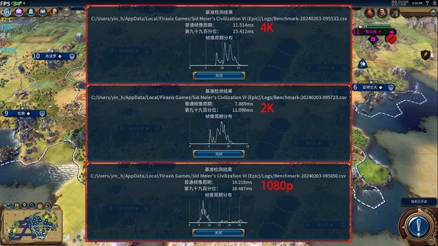 最大提升418%！名副其實(shí)的“養(yǎng)成系顯卡” 英特爾銳炫A750新老驅(qū)動(dòng)游戲?qū)Ρ? border=