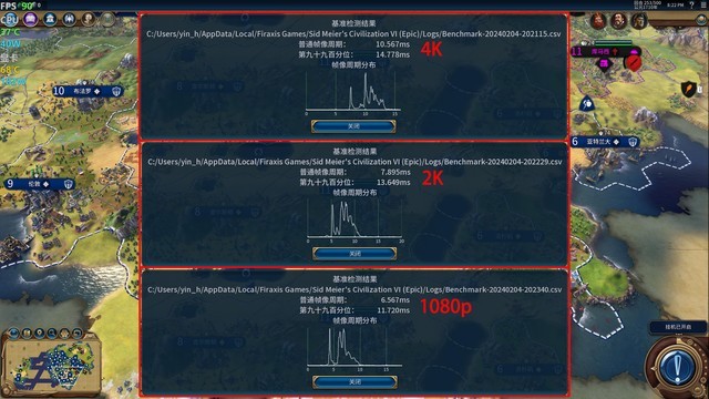 最大提升418%！名副其實(shí)的“養(yǎng)成系顯卡” 英特爾銳炫A750新老驅(qū)動(dòng)游戲?qū)Ρ? border=