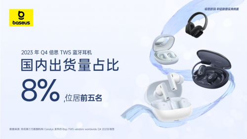 TWS市場(chǎng)觀察：Canalys 2023年Q4 數(shù)據(jù)發(fā)布，倍思以8%占比強(qiáng)勢(shì)進(jìn)駐前五