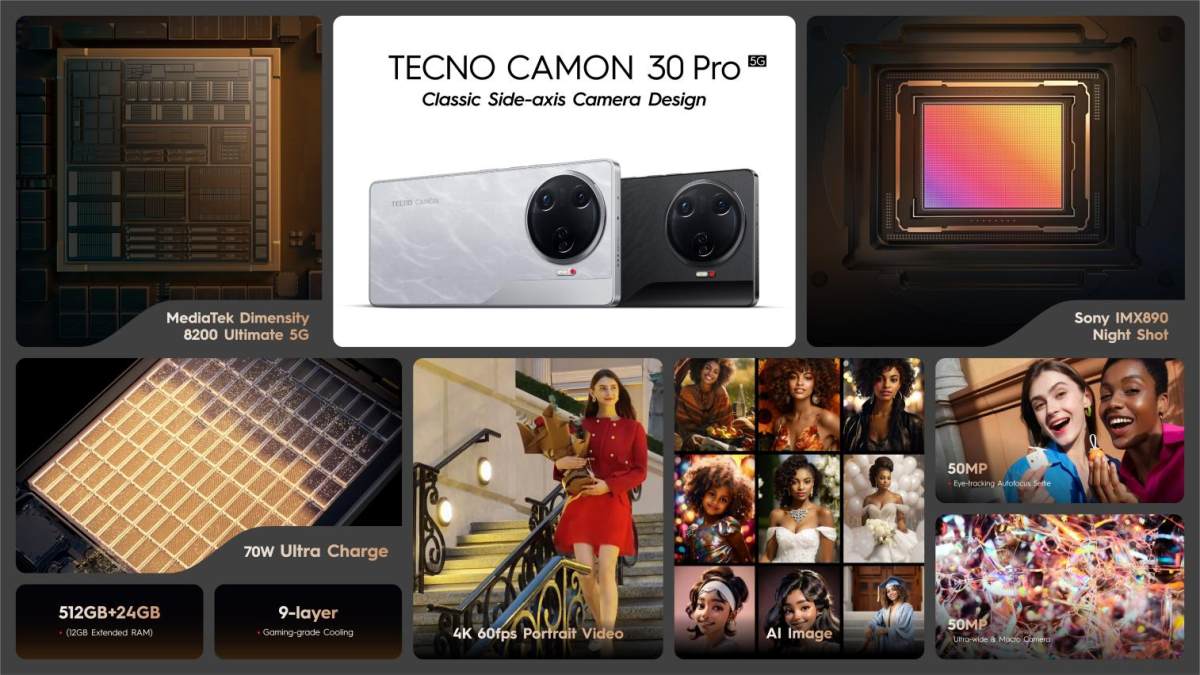 TECNO發(fā)布CAMON 30系列，AI加持專業(yè)影像和非凡設(shè)計，成就每一幀的耀眼主角