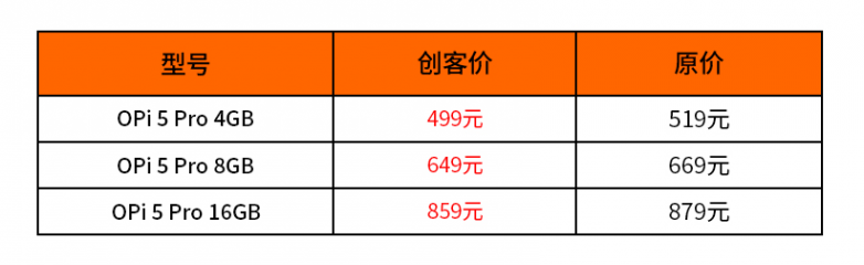 OrangePi 5 Pro正式開售，樹莓派5真正的挑戰(zhàn)者來了