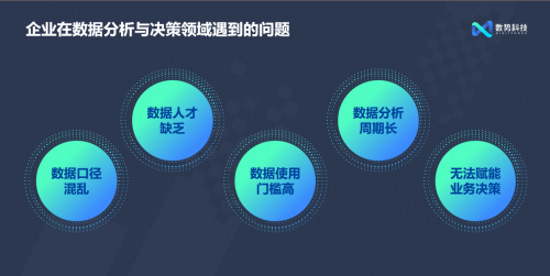 閃耀AICon！數(shù)勢(shì)科技正式發(fā)布全新智能分析產(chǎn)品SwiftAgent 2.0