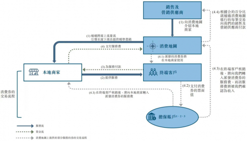 “垂直AI獨角獸”量化派IPO, 瞄準場景數字化解決方案賽道