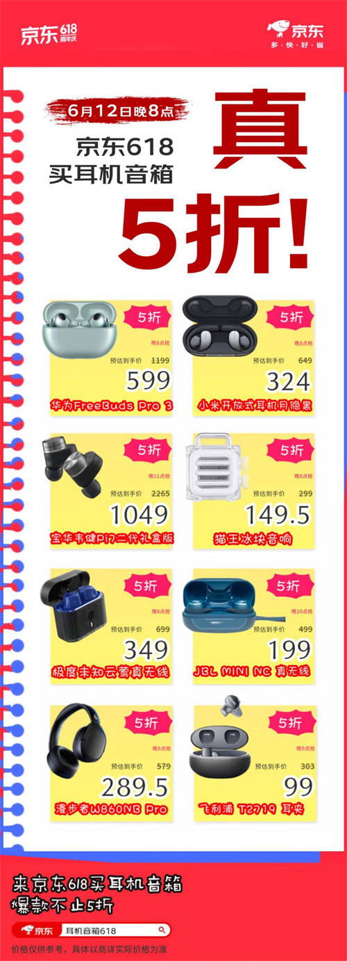 6月12日來京東618買耳機音箱“又便宜又好” 以舊換新至高補貼1000元