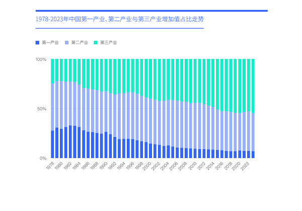 易車研究院發(fā)布富豪車市洞察報(bào)告(2024版)：高知富豪重塑中國(guó)高端車市