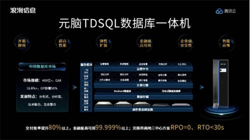 分布式數(shù)據(jù)庫時代，需要什么樣的產(chǎn)品？浪潮信息攜手騰訊云給出答案！