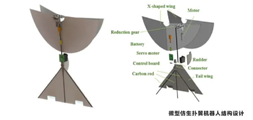 2.論文分享  北京科技大學(xué)基于矢量場(chǎng)制導(dǎo)的微型仿生撲翼飛行機(jī)器人的路徑跟蹤42.png