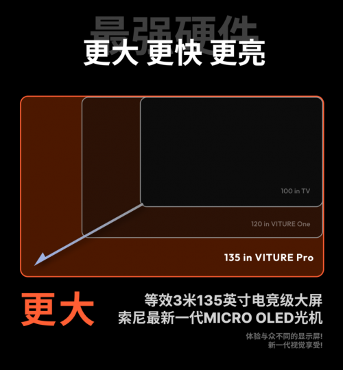 VITURE Pro XR眼鏡先人一步上線京東 下單可獲贈(zèng)100元E卡享3期免息