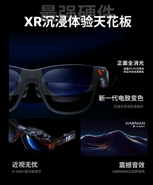 VITURE Pro XR眼鏡先人一步上線京東 下單可獲贈(zèng)100元E卡享3期免息