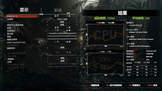 不到1500元的I卡可以玩轉(zhuǎn)3A大作嗎？撼與科技Intel Arc A750顯卡游戲性能實(shí)測(cè)