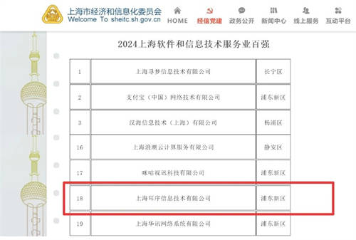 信也科技連續(xù)5年蟬聯“上海軟件和信息技術服務業(yè)百強”