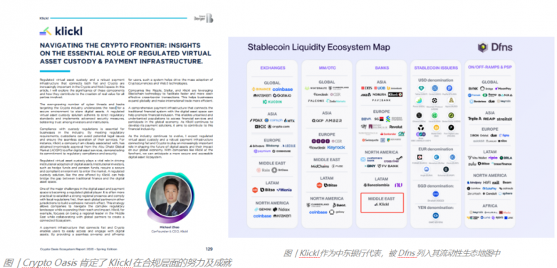 Klickl ：向MEA區(qū)首個百億美金Web3金融巨頭發(fā)起沖擊