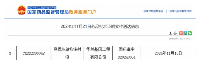 華蘭基因貝伐珠單抗注射液獲批上市 太美醫(yī)療科技IRC高效助力