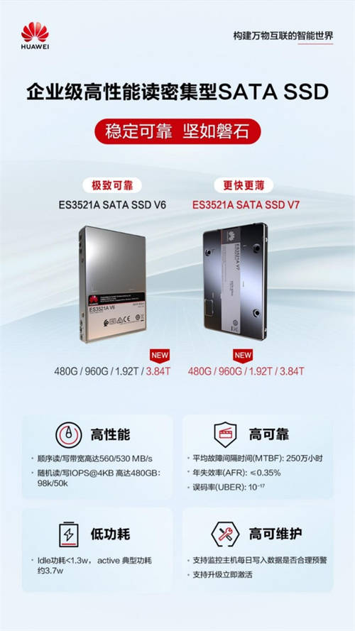 華為SATA SSD再出新品 充分釋放企業(yè)數(shù)據(jù)潛能