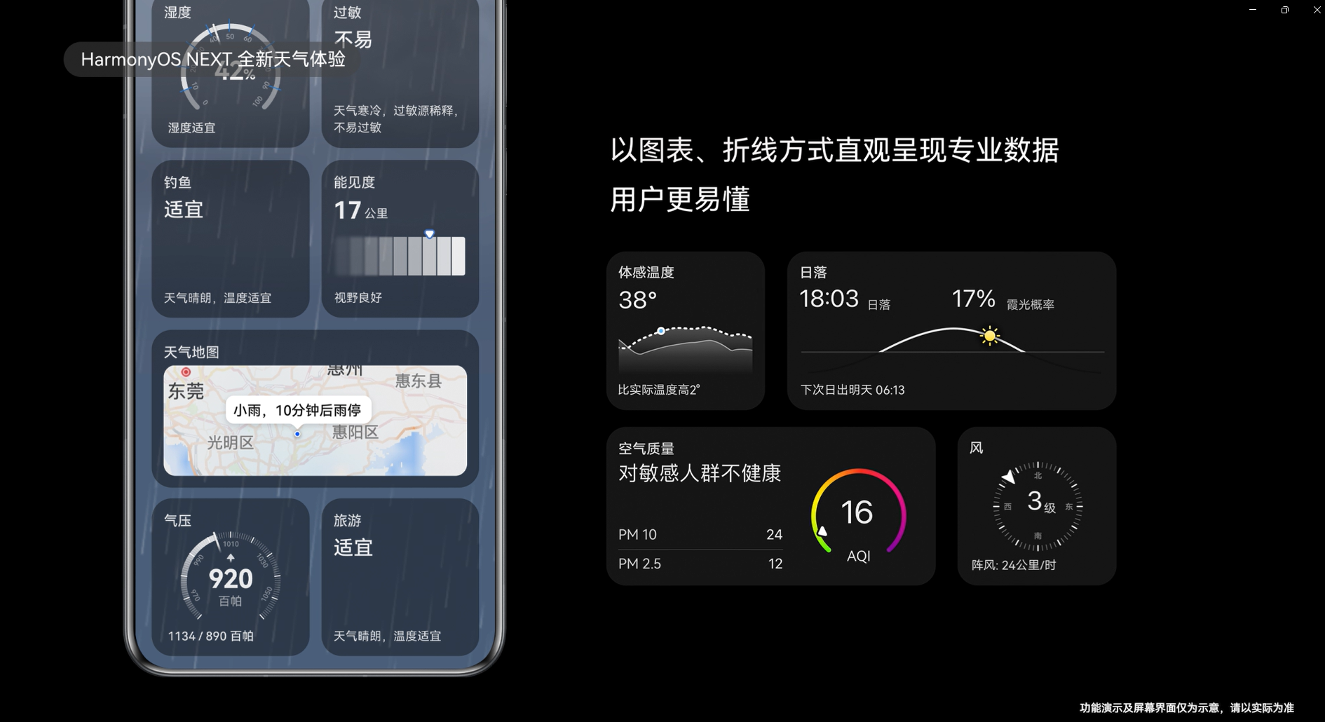 華為天氣年度榜單：趣味揭曉2024年中國城市天氣特征