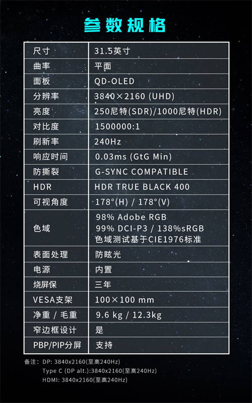 微星發(fā)布MPG 322URX QD-OLED流光顯示器，DP2.1技術(shù)引領(lǐng)視覺新體驗(yàn)