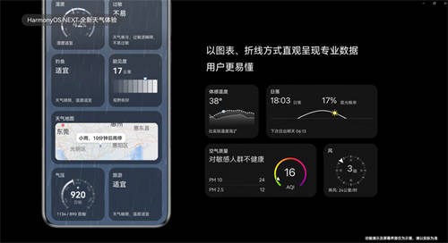 華為天氣年度榜單出爐，帶你了解2024中國(guó)城市天氣情況