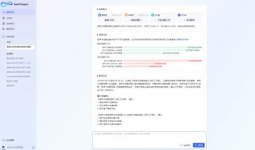 數勢科技智能分析AI Agent 何以在市場中脫穎而出？