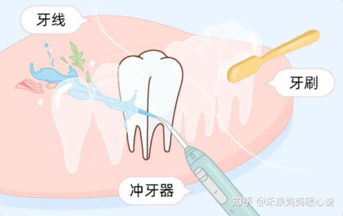 看各路知乎答主怎么評 歐可林AirPump A10氧氣啵啵沖牙器體驗分享