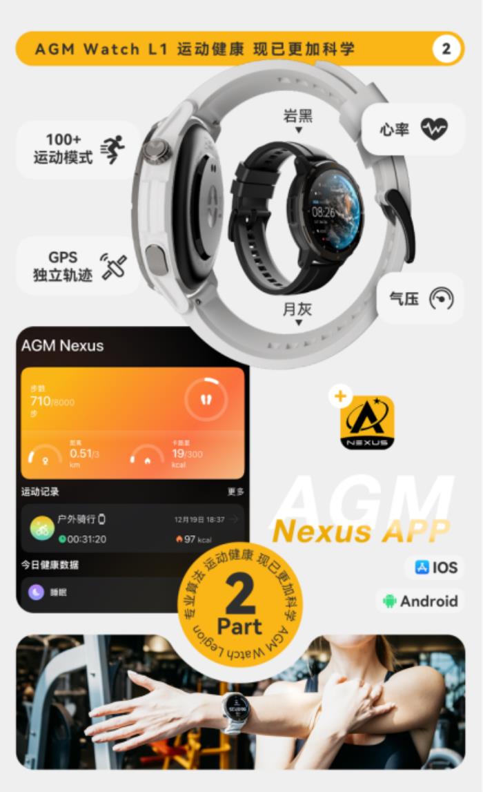 AGM Watch L1發(fā)布：首款三防智能手表震撼登場