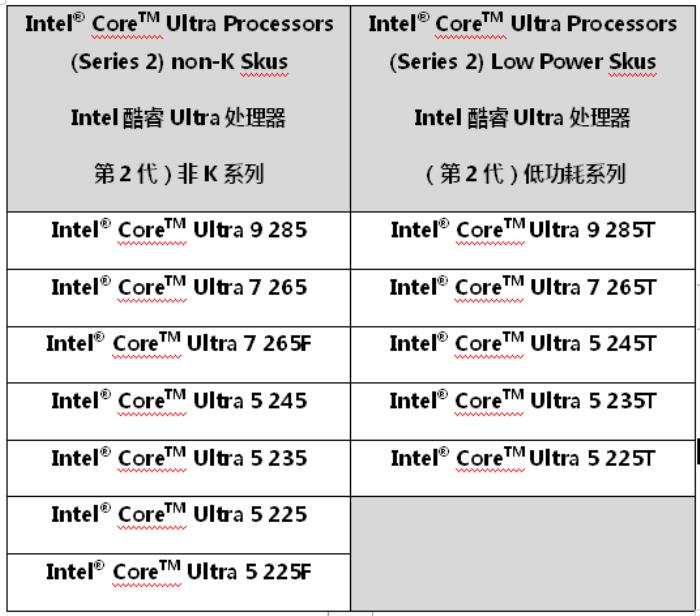 微星發(fā)布Intel B860 & H810主板，1月13日正式開售