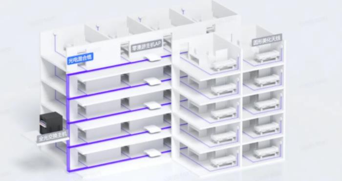 銳捷Wi-Fi 7 新一代全院零漫游解決方案創(chuàng)新發(fā)布，為智慧醫(yī)院建設(shè)注入新動(dòng)力