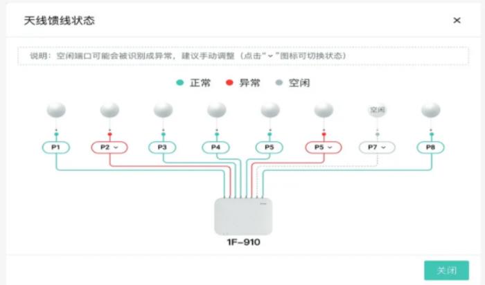 銳捷Wi-Fi 7 新一代全院零漫游解決方案創(chuàng)新發(fā)布，為智慧醫(yī)院建設(shè)注入新動(dòng)力