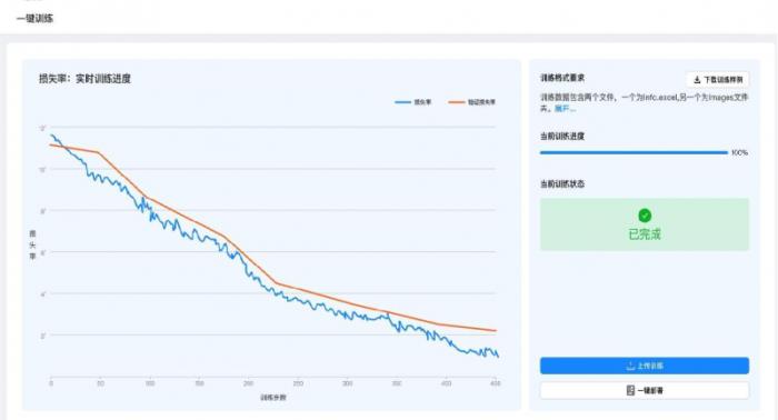 U9 cloud生成式智能工藝規(guī)劃系統(tǒng)隆重上市：卓越的智能，極致的簡(jiǎn)單！